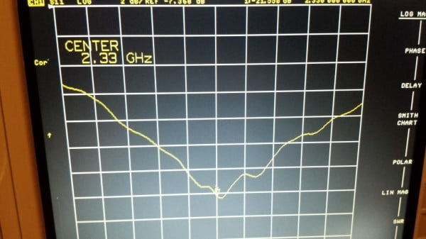 SWR curve van de herstelde ATV antenne, nadat deze vorig jaar bij de landing beschadigd raakte.