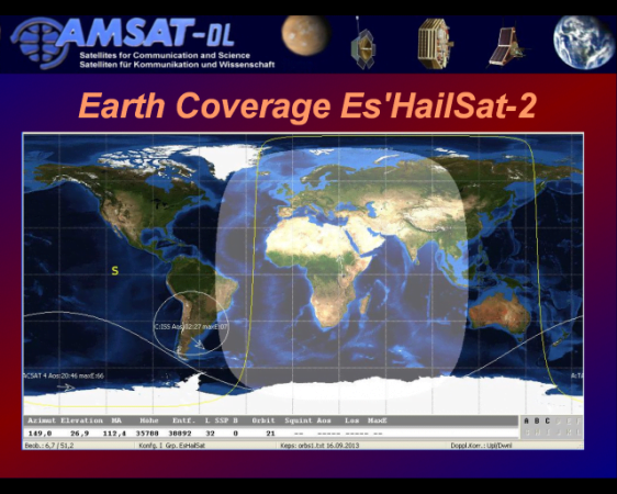 DARC__AMSAT-transponder